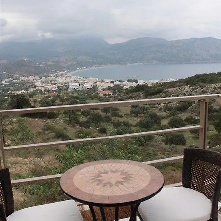 Renata's * 카르파토스