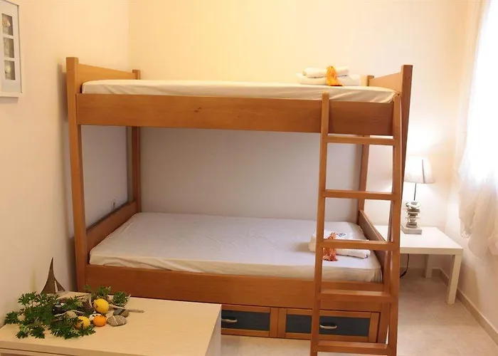 Renata's Kárpathosz